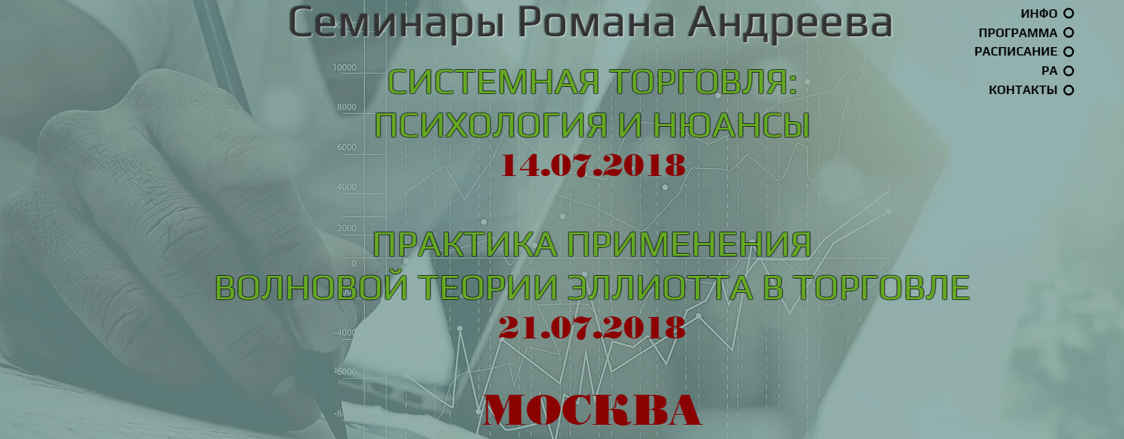 [Роман Андреев] Системная торговля_ психология и н_0.png